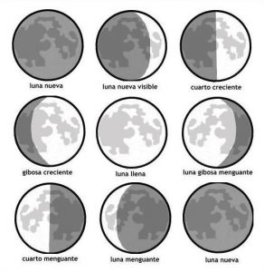 Index Of Print Calendario Lunar 1 2016